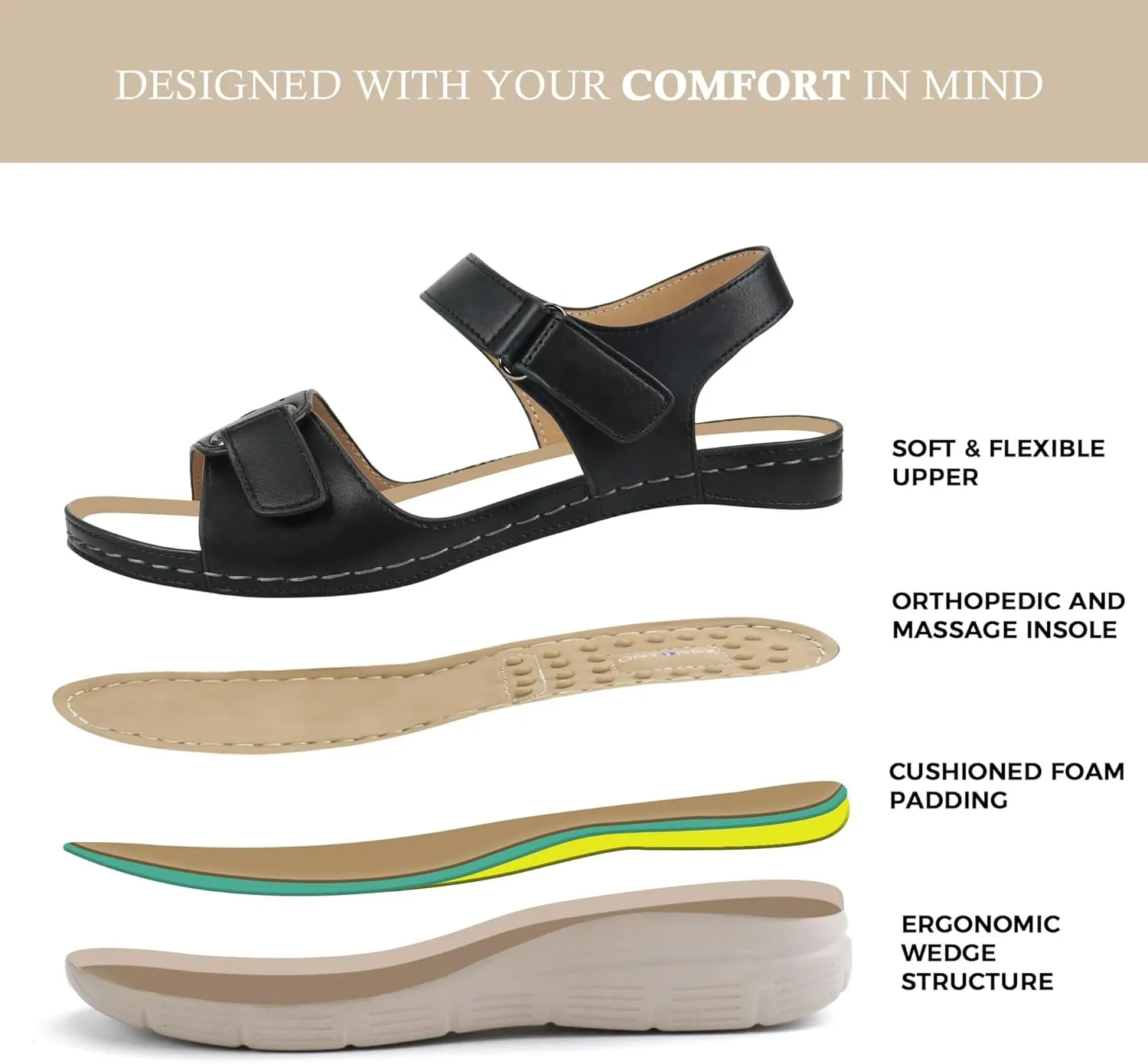 2025 Leather Orthopedic Walking Platform Sandals,Orthopedic Sandals for Women Fashion,Women Casual Dressy Wide Wedge Dress Sport Ankle Back Strap Summer Sandal with Arch Support