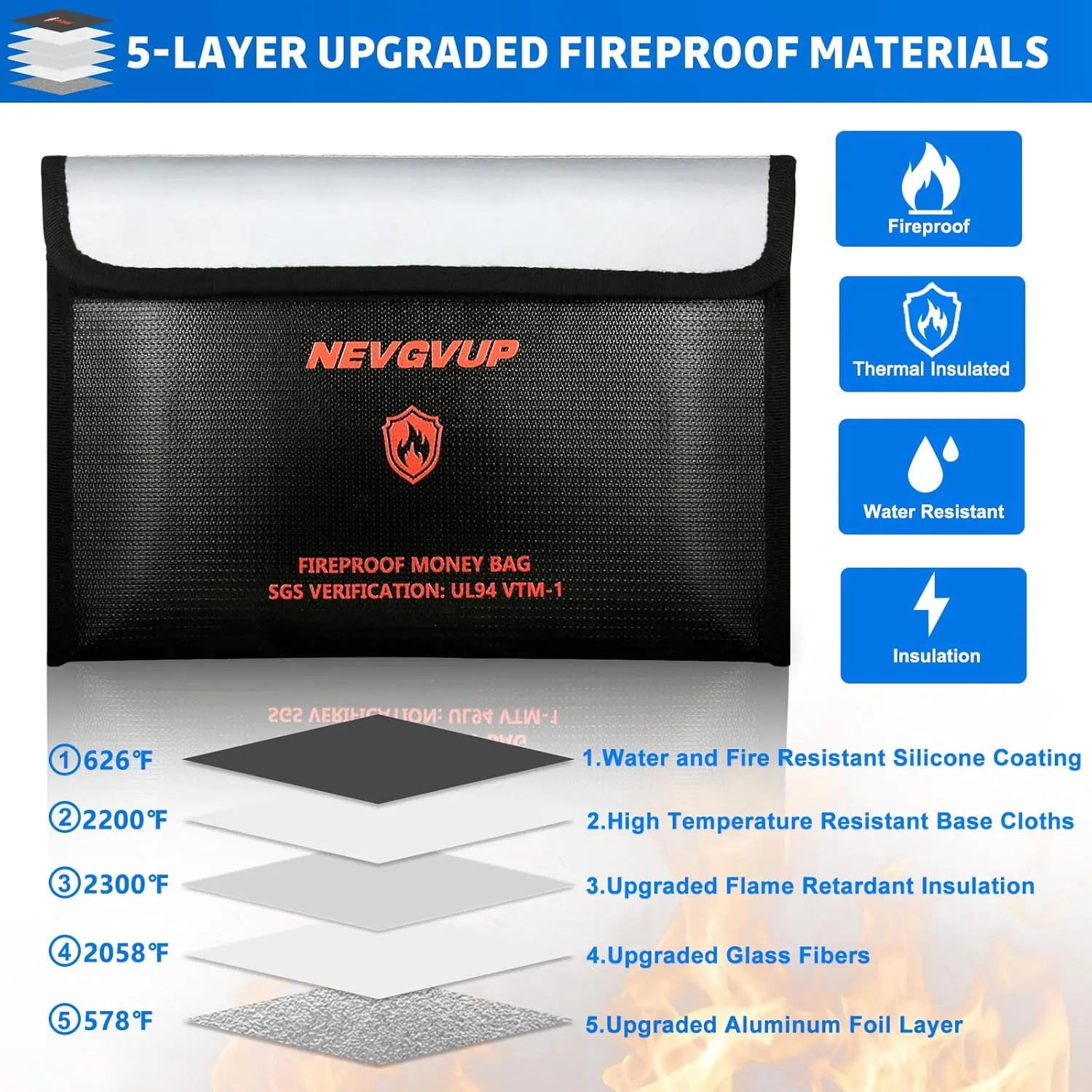 4200F Fireproof Money Bag - Upgraded Heat Insulated, 9.8 x 6.5" Small Fireproof Document Bags with Waterproof Zipper, fire Water Proof Safe Pouch Set for Valuables, Fireproof Edging, Fire Bag 2packs