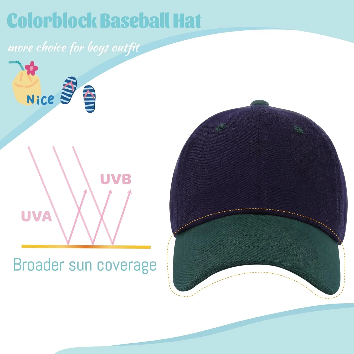 Baby Toddler Baseball Hat Cap Colorblock Cotton Girl Boy Snapback Hats Infant Adjustable Size for 6M-6Y