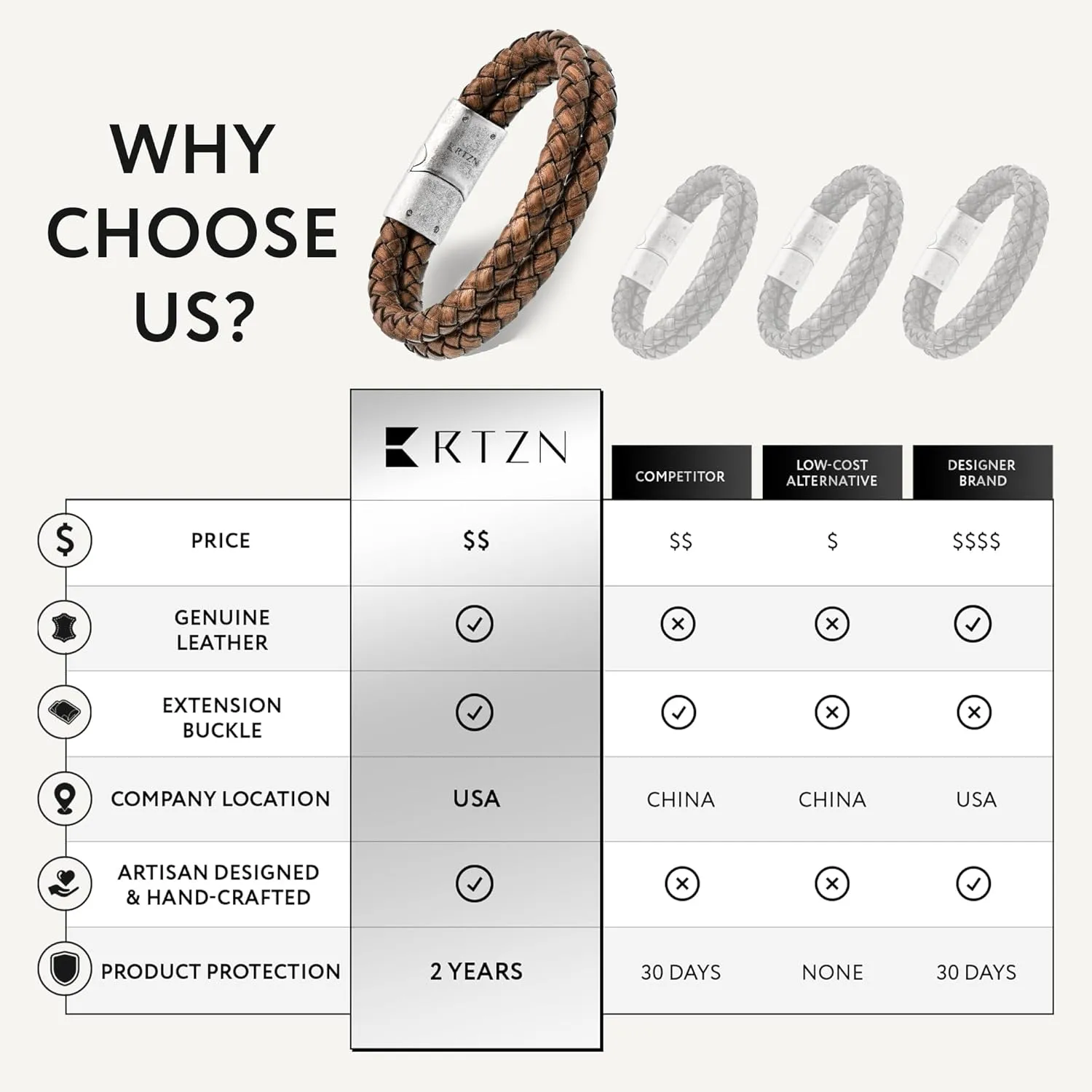Brown Leather Bracelet for Men Premium Artisan Handcrafted Double Strand Braided Mens Bracelet (Medium)