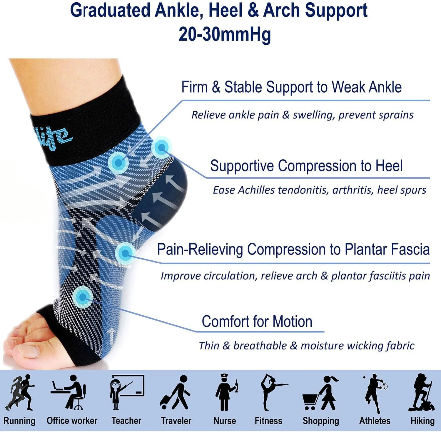 Dowellife Plantar Fasciitis Socks, Ankle Brace Compression Support Sleeves & Arch Support, Foot Compression Sleeves, Ease Swelling, Achilles Tendonitis, Heel Spurs for Men & Women (Black, S)