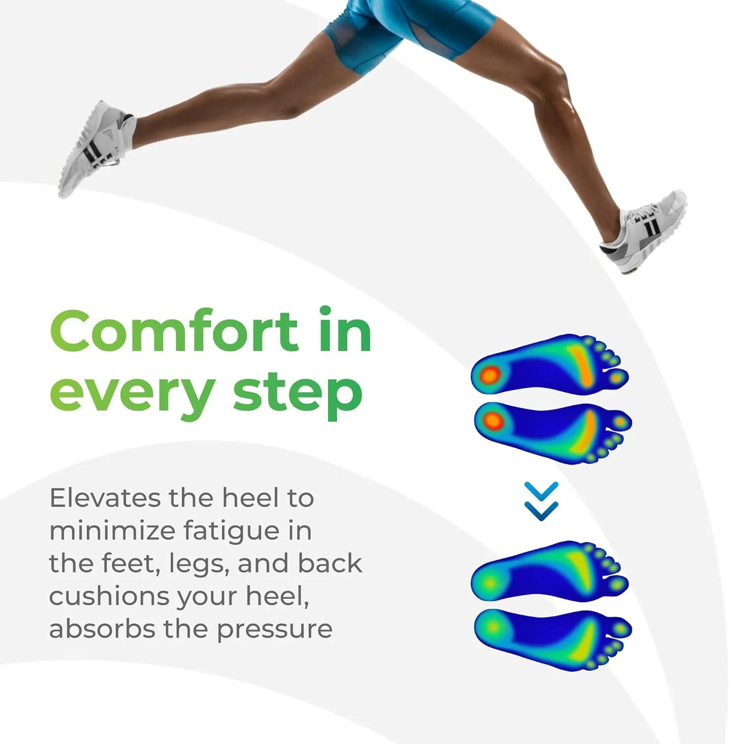 Gel Heel Pads, 2 Pack, FSA HSA Eligible, for Achilles Tendonitis, Shoe Wedge Inserts for Plantar Fasciitis, Bone Spur, Foot Pain Relief Support, Comfort Cushion Insoles for Women/Men