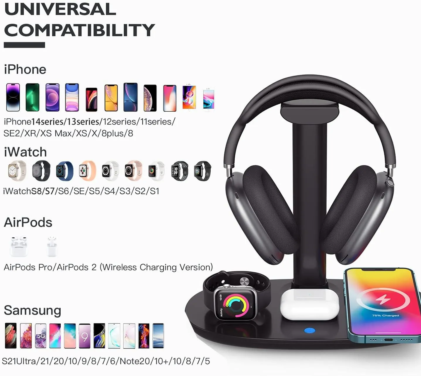 Headphone Stand with 15w Wireless Charger, Suguder 4 in 1 Charging Station Headset Holder for AirPods Max/Pro/4/3/2 iWatch 10/9/8/7/6/5/4/3/2/1/SE iPhone 16/15/14/13/12/11/X for Desktop Table Game