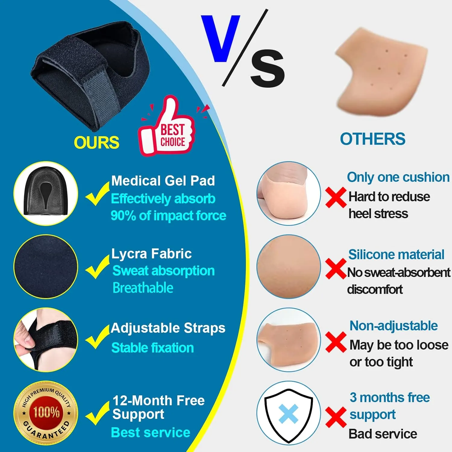 Heel Protectors(4Pcs), Heel Cups for Heel Pain, Heel Cushion for Plantar Fasciitis, Heel Pads Great for Heel Pain Relief, Achilles Tendinitis, Bone Spur, for Men & Women (Black, Small Size)