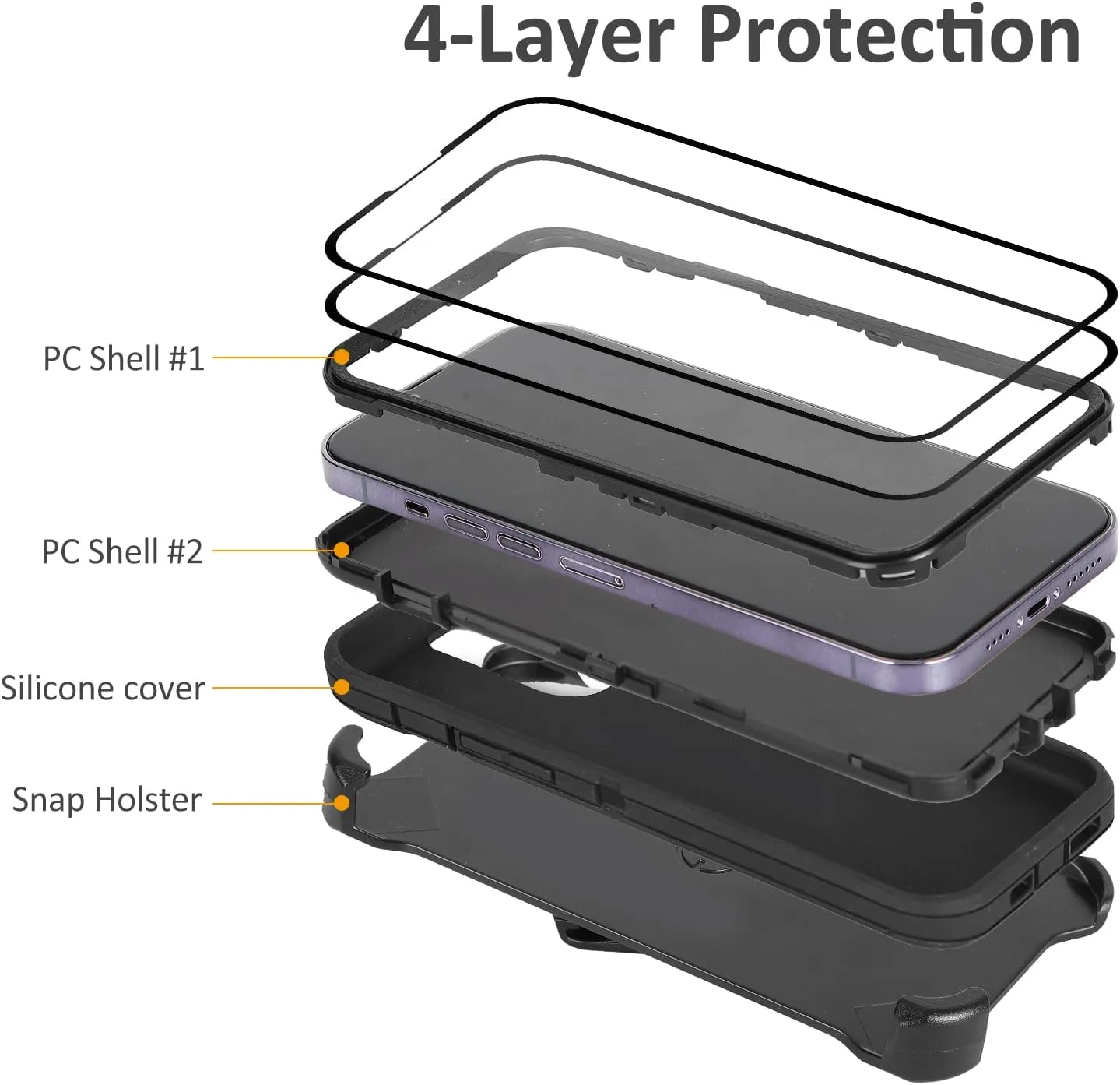 iPhone 15 Pro Holster Case (6.1") w 2 x Tempered Glass & Camera Screen Protectors, Military Grade Full Body Protection Shockproof/Dustproof/Drop Proof Rugged Defender Cover (Black)