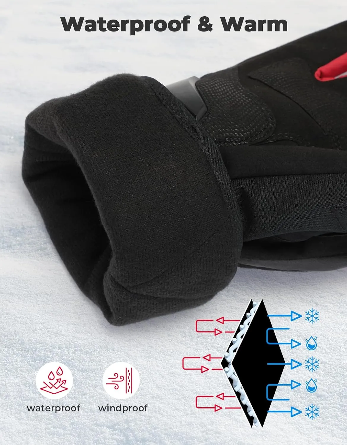 KEMIMOTO Motorcycle Gloves for Men Women Rainproof Riding Gloves with Touchscreen Waterproof Warm Anti-Slip Motorcycle Gloves for ATV Snowmobile Skiing Riding