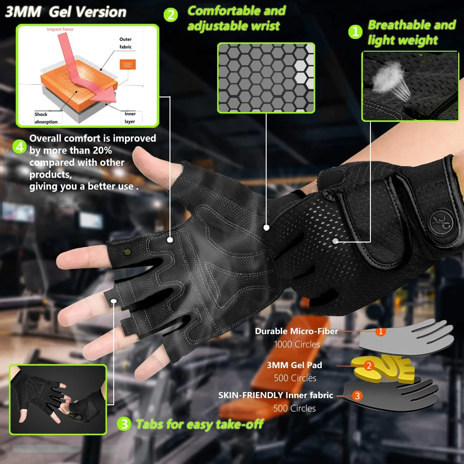 MOREOK Workout Gloves Padded Weight Lifting Gloves for Men/Women, [3MM Gel] Fingerless Grip Gym Gloves Fitness Gloves for Exercise,Hanging,Weightlifting, Cycling, Pull ups, Rowing