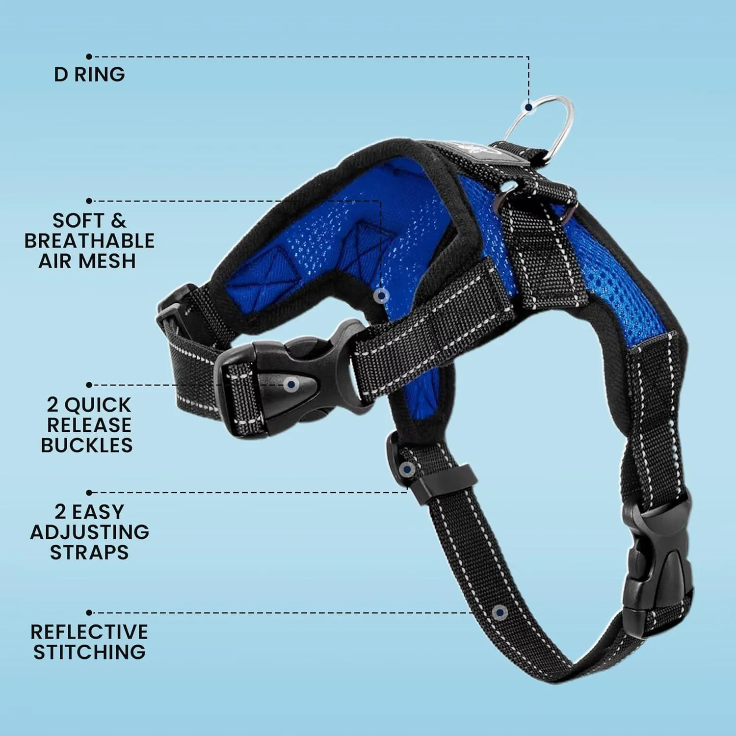 No Pull Reflective Adjustable Dog Harness With Handle- Comfortable Soft All Weather Mesh, Easy On Puppy Harness For Small Medium and Large Dogs (Blue) Small