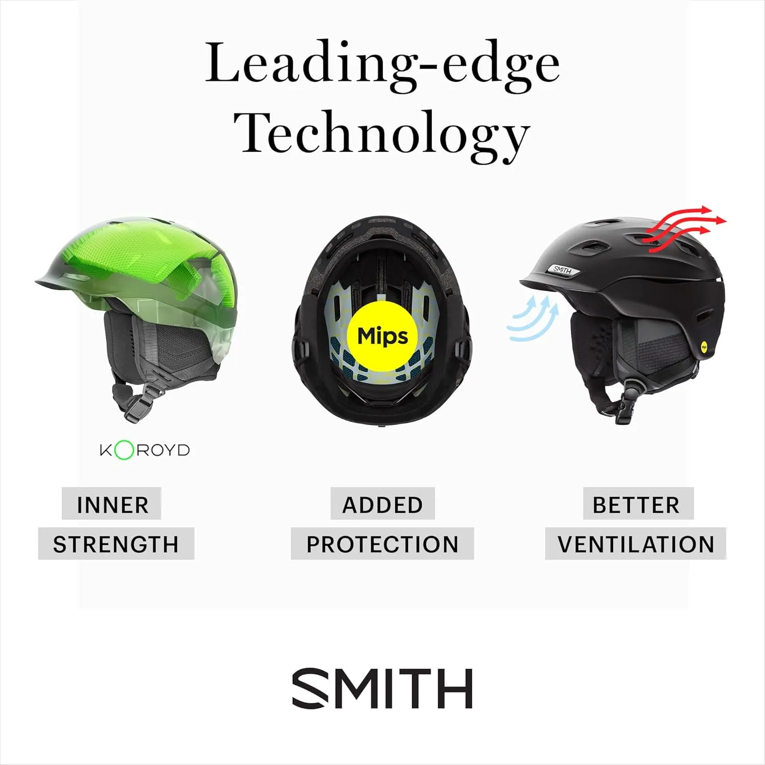 SMITH Mirage MIPS
