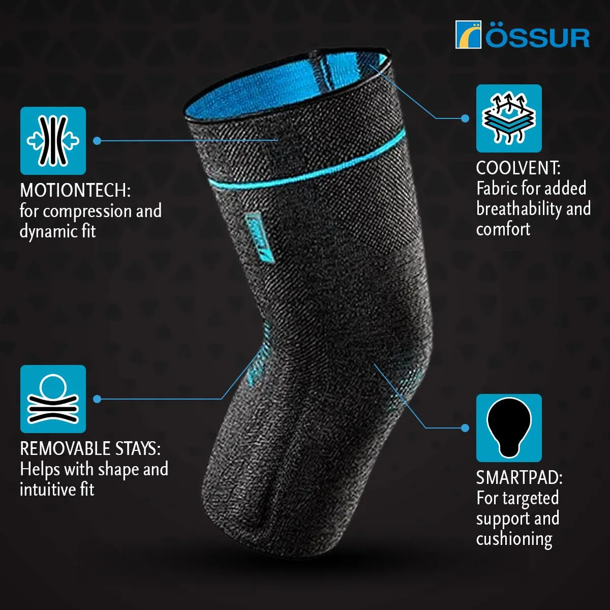 ssur Formfit Pro Knee FLITE Support - Lightweight Compression Brace for Knee Pain Relief, Left/Right Leg - Orthopedic Solution for Active Lifestyle, Arthritis, and Injury Recovery - Medium