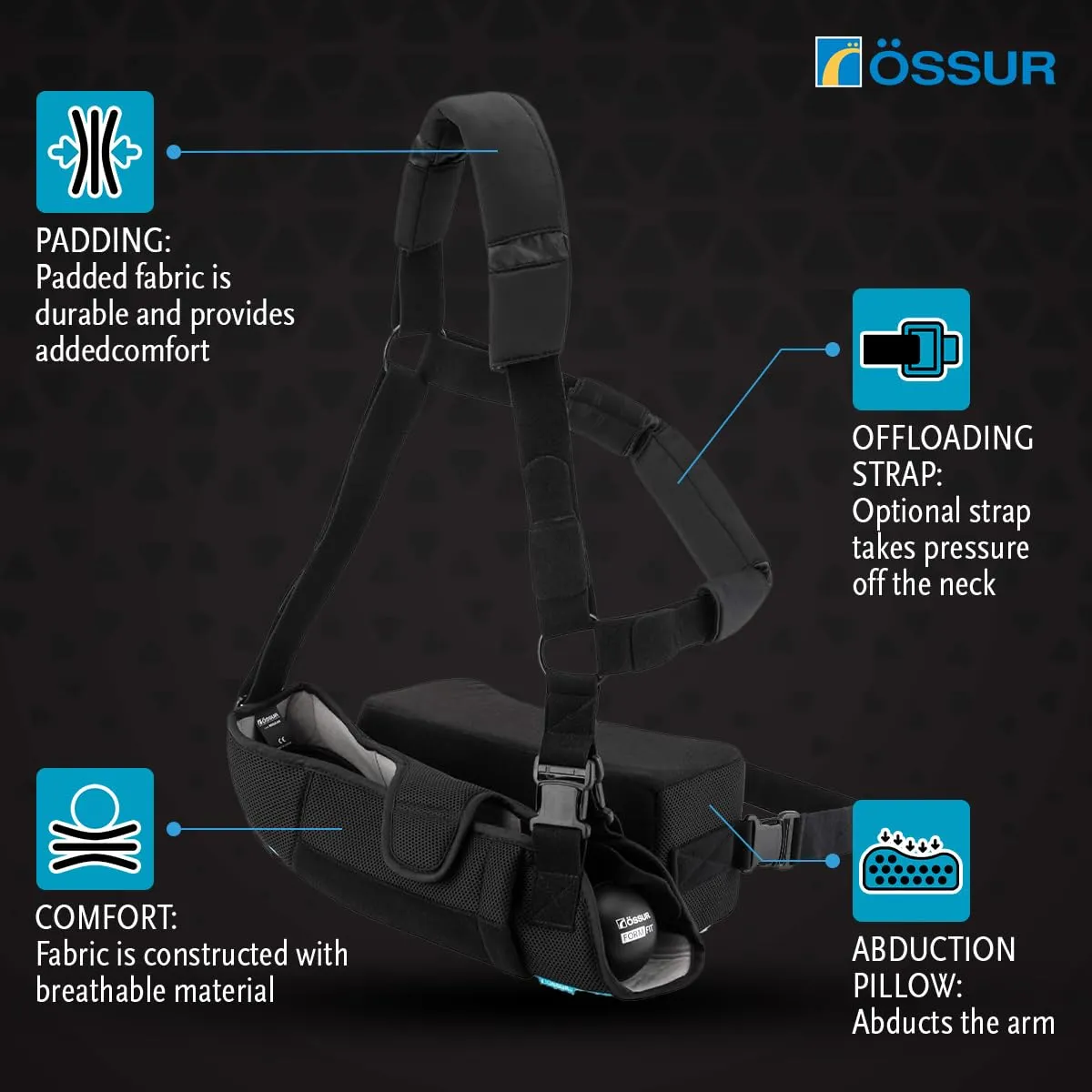 ssur Formfit Shoulder Brace with Abduction - Adjustable Support for Injury Recovery, Rotator Cuff, Labrum Tear, & Pain Relief - Orthopedic Solution for Men & Women - Shoulder Stabilizer (Large)