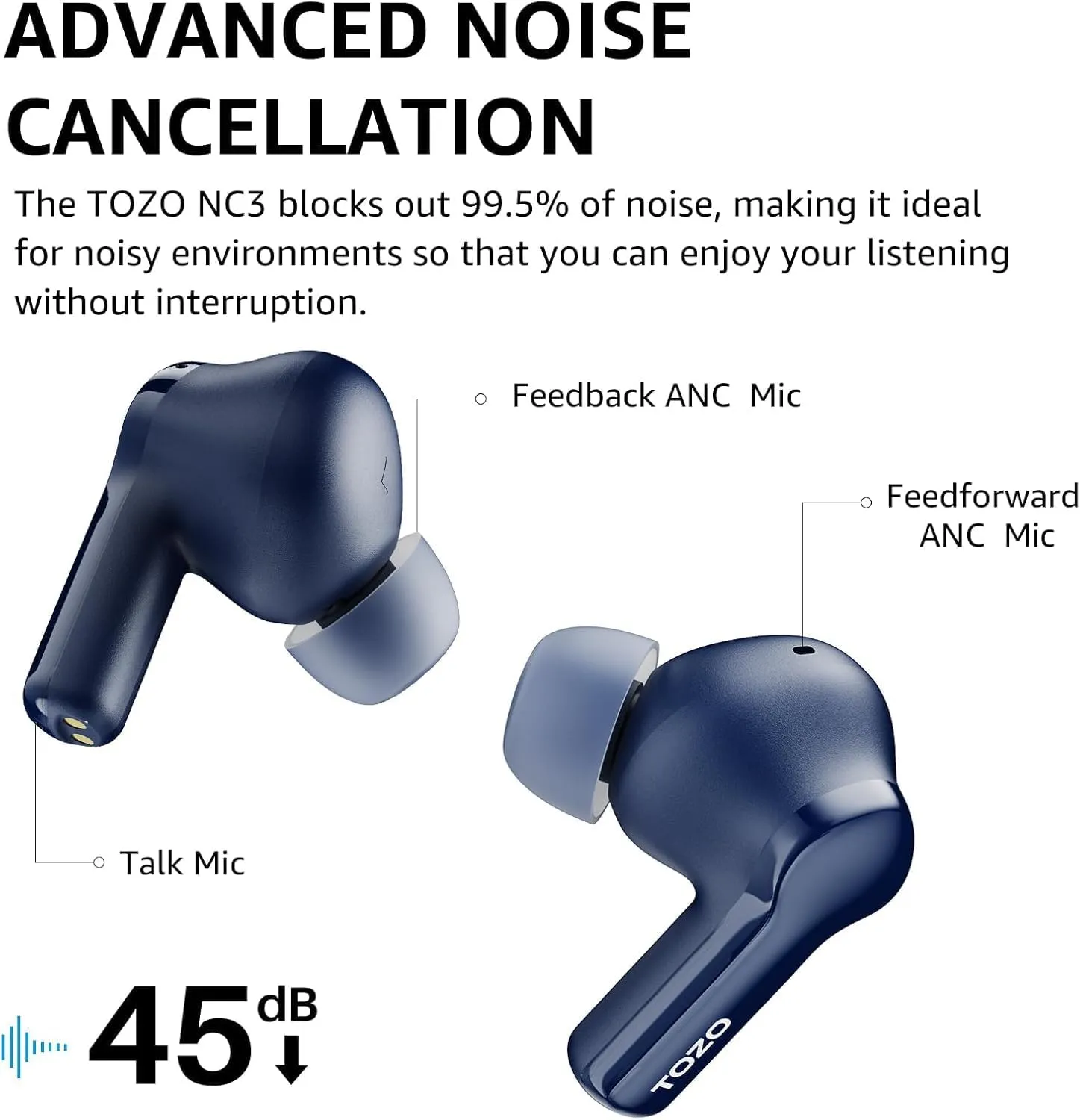 TOZO Hybrid Active Noise Cancelling Wireless Earbuds with 6 Mics AI Clear Call Ear Buds 55H Playtime with LED Display 32 Preset EQs via APP Bluetooth 5.3 IPX8 Waterproof in Ear Headphones