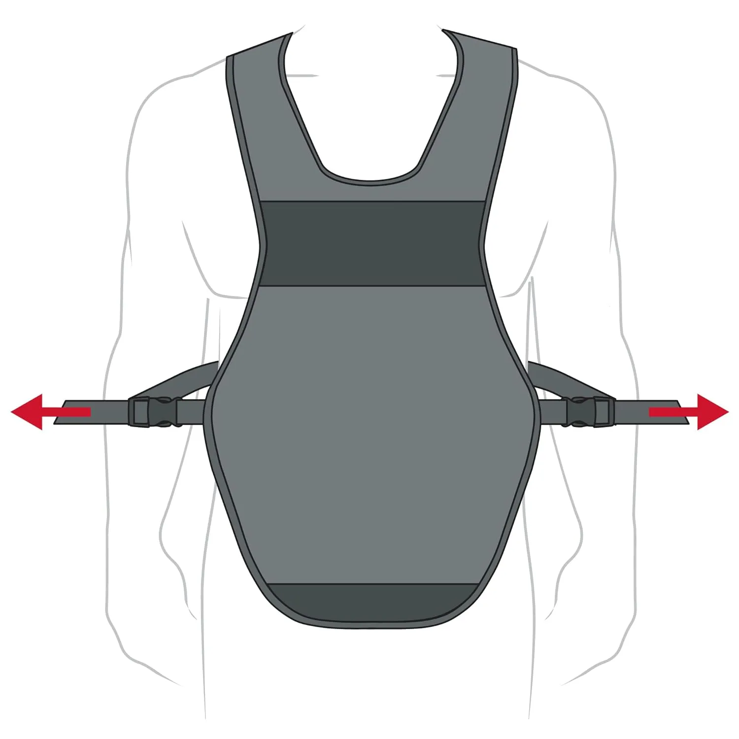 Vest Shoulder Immobilizer  Arm & Shoulder Sling for Shoulder Pain Relief  Arm & Shoulder Brace for Women, Men & Kids  Post Surgery Shoulder Support
